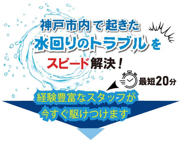 水回りのトラブルをスピード解決
